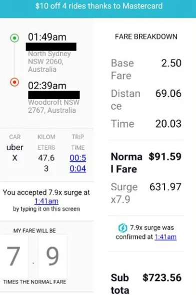 Uber prices surge
